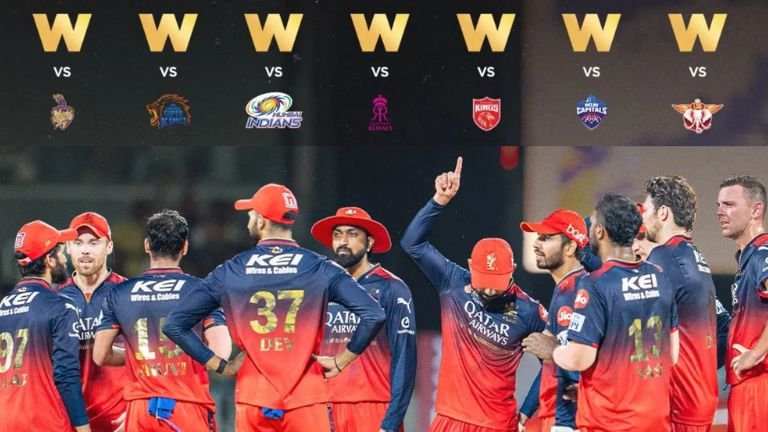 IPL 2026: ಆರ್‌ಸಿಬಿಯ 7 ಸತತ away ಗೆಲುವಿನ ಐತಿಹಾಸಿಕ ದಾಖಲೆ – ಇದನ್ನು ಮುರಿಯಲು ಯಾವ ತಂಡಕ್ಕೆ ಸಾಧ್ಯ? ಸಂಪೂರ್ಣ ವಿಶ್ಲೇಷಣೆ