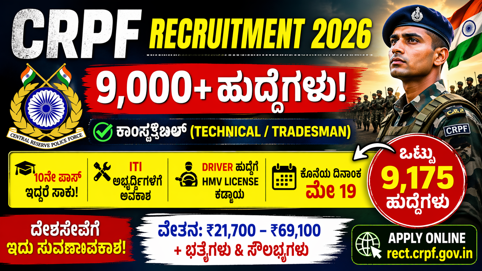 CRPF Recruitment 2026: “ಜೀವನ ಬದಲಾಯಿಸುವ ಅವಕಾಶ!” 9,000+ ಹುದ್ದೆಗಳು – 10ನೇ ಪಾಸ್ ಇದ್ದರೆ ಸಾಕು, ಈ ದಿನಾಂಕ ಮಿಸ್ ಮಾಡಿದ್ರೆ ಕನಸು ಕೈ ತಪ್ಪುತ್ತದೆ!